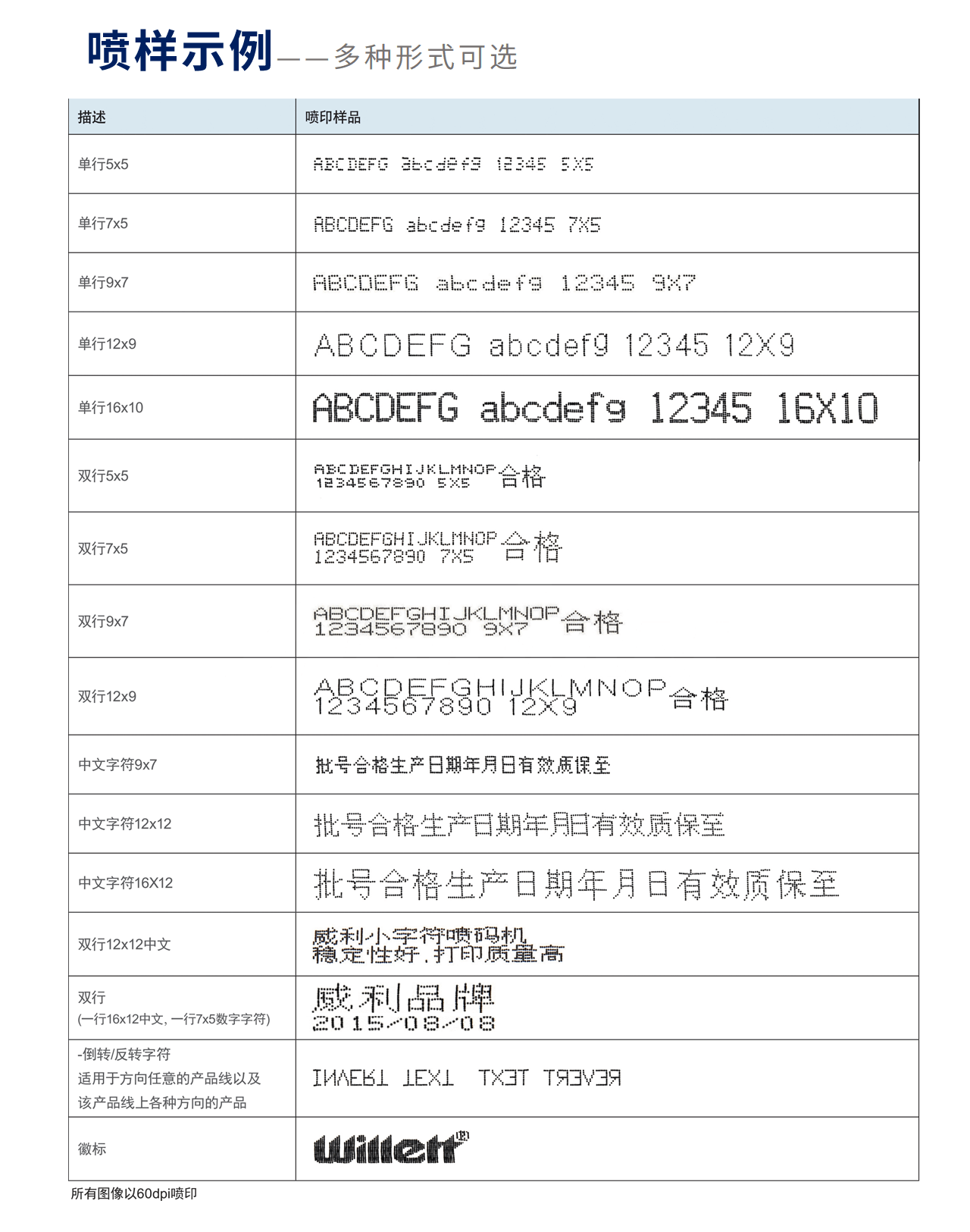 偉迪捷威利W系列進(jìn)口(圖4)