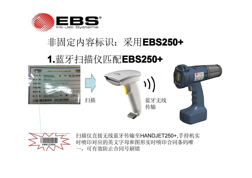 德國進(jìn)口EBS噴碼機(jī)(圖4)