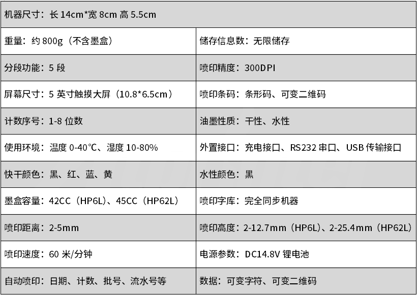 在線噴碼機HP6LHP62L(圖2)